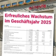 Newsbild Jahresabschluss 2025